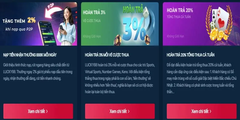 Phân tích ưu đãi mới nhất từ 88aa nổ hũ